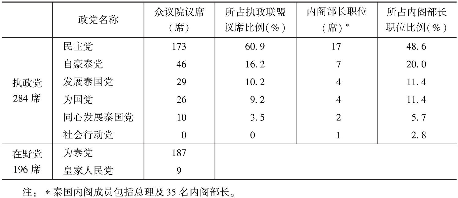 Crgg国别区域与全球治理数据平台